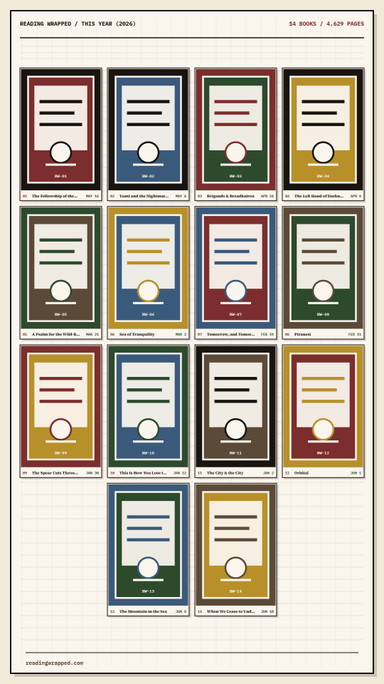 Example recap: a grid of book covers under a Reading Wrapped heading with book and page totals.
